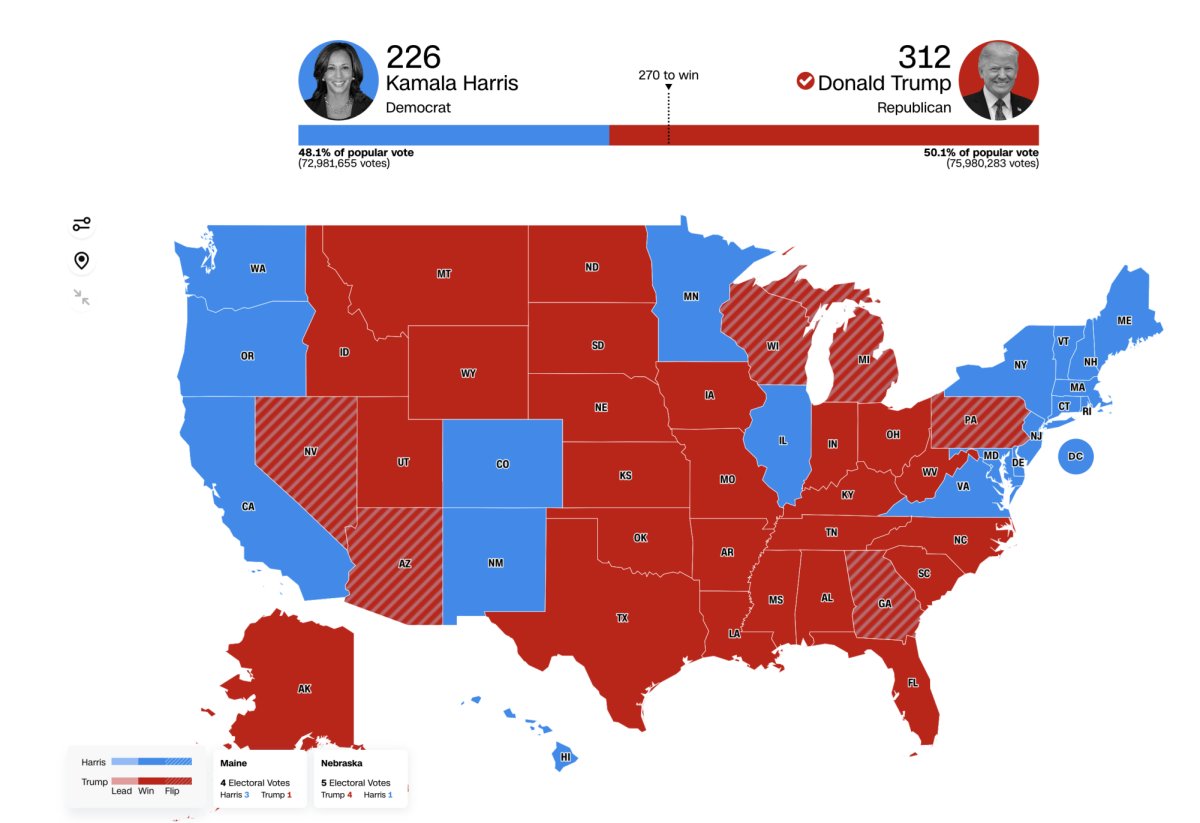 Election 2024 Results